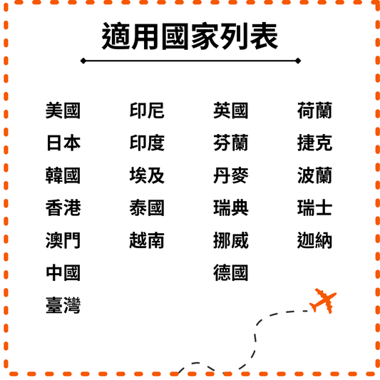 【eSIM】歐洲亞洲北美洲 53國共用 高流量上網|總量前高速無限、超量後降速不斷線,跨53國多國,熱門旅遊地上網,全境暢遊無阻