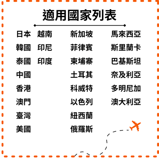 【eSIM】亞洲美國澳洲 25國共用 輕量無限上網|每日500MB高速後降速無限使用,跨25國多國,熱門旅遊地上網,全境暢遊無阻