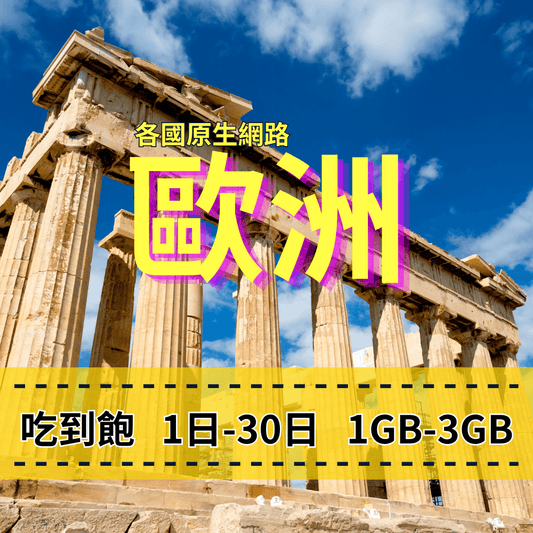 【eSIM】歐洲列國日流量吃到飽方案|各國原生網路|每日高速用量達上限後降速無限使用,歐洲各國暢遊上網