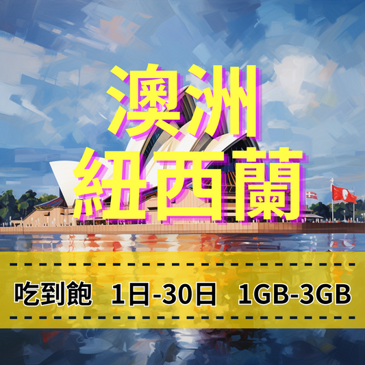 【eSIM】澳洲、紐西蘭日流量吃到飽方案|Optus、Spark電信|每日高速用量達上限後降速無限使用,紐澳全境暢遊上網