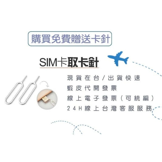 【實體卡】安卓專用 eSIM 轉換卡|舊手機秒升級eSIM,支援三合一 SIM卡 UICC卡