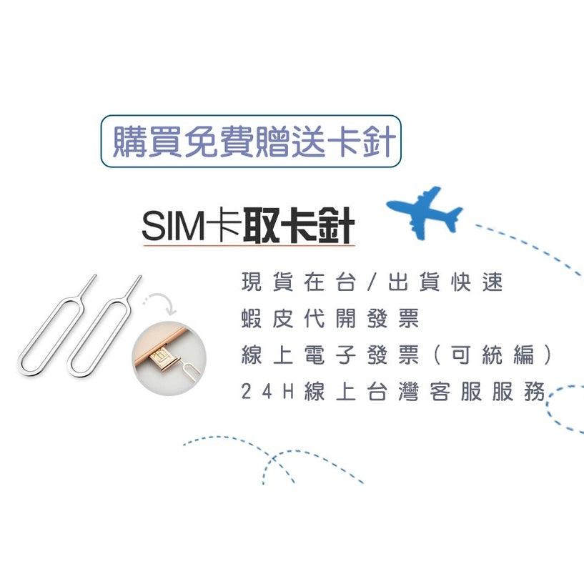 【實體卡】PLUS印尼無限流量上網SIM卡|真吃到飽、不降速|印度尼西亞 Telkomsel電信-B
