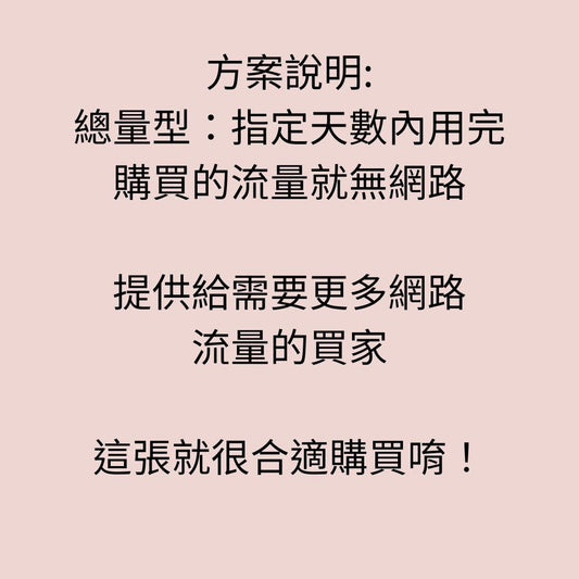 【實體卡】中港澳上網SIM卡|免實名|5-50GB總用量方案|降速128Kbps續無限|中國聯通電信 免翻牆-J