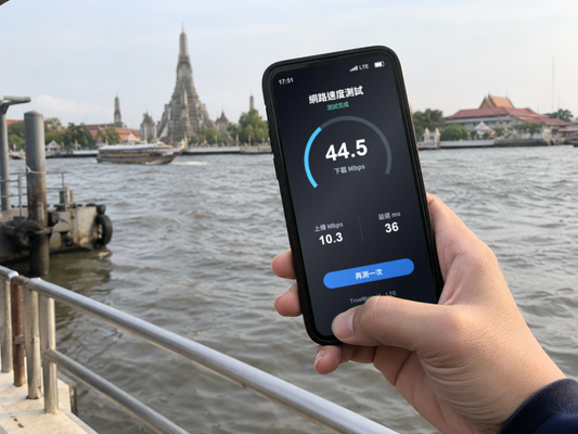 【實體卡】泰國上網卡|TrueMove|一般型/全速型|3–15天行程|網速示意 SIM88-UGC-POS2
