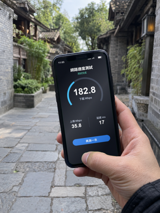 【實體卡】中國上網卡|總量3-50GB|4G/5G|網速示意 SIM88-UGC-POS2