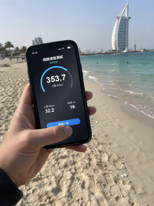 【實體卡】阿聯酋(阿拉伯聯合酋長國) 無限流量吃到飽 4G/5G 免設定 即插即用|網速示意 SIM88-UGC-POS2