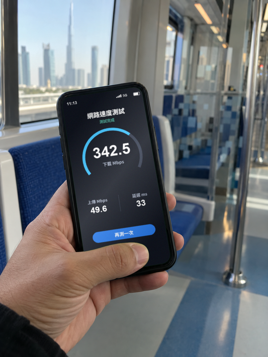 【eSIM】中東 8 國一卡通|每日高速流量|4G/5G|杜拜/沙烏地/土耳其等|網速示意 SIM88-UGC-POS2