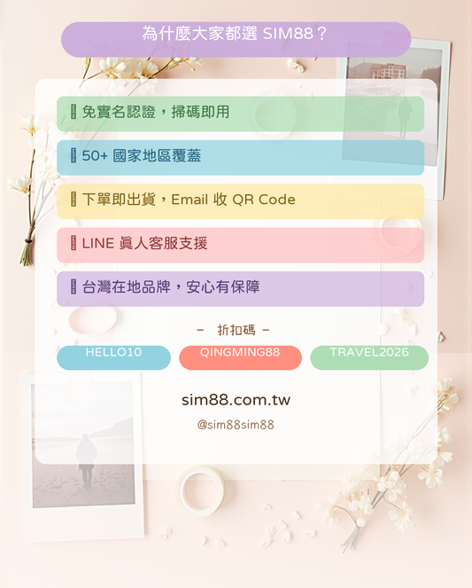SIM88 Ultra 升級方案 5G不降速