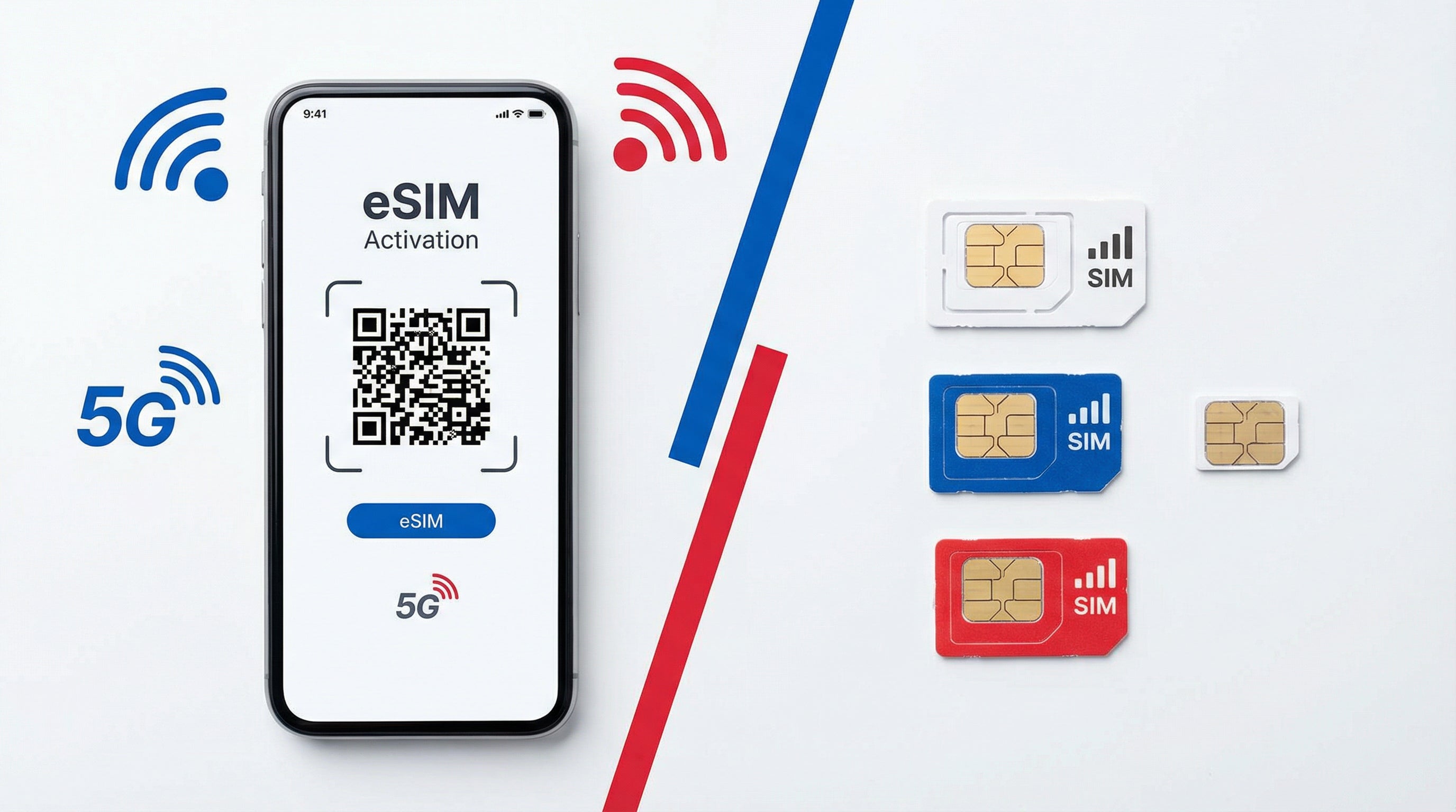 eSIM vs. 實體 SIM 卡:出國上網該選誰? | SIM88