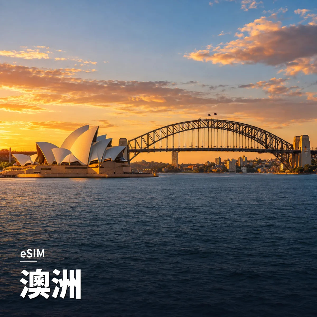 澳洲 eSIM｜SIM88