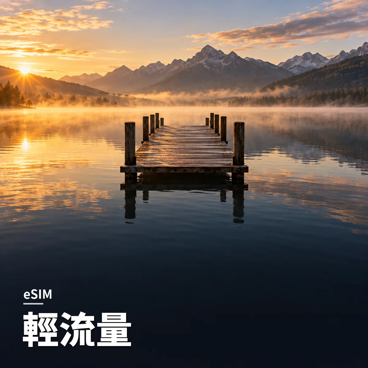 輕流量 eSIM｜SIM88
