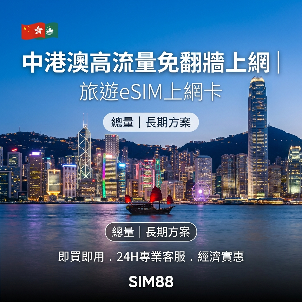 【eSIM】中港澳上網卡｜高速總量型｜免實名免翻牆｜不斷線
