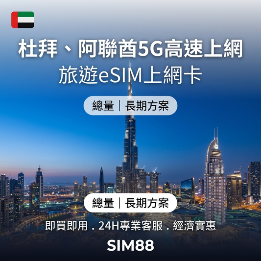  eSIM 上網卡 - SIM88