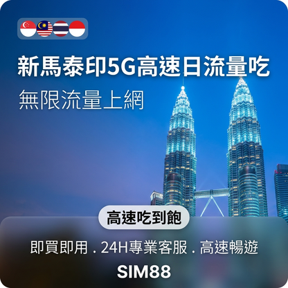 【eSIM】東南亞4國上網卡｜每日高速吃到飽｜新馬泰印｜峇里島可用