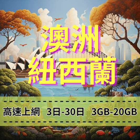 【eSIM】澳洲、紐西蘭高流量上網｜Optus、TNZ 電信｜總量前高速無限、超量後降速不斷線，紐澳全境暢遊上網