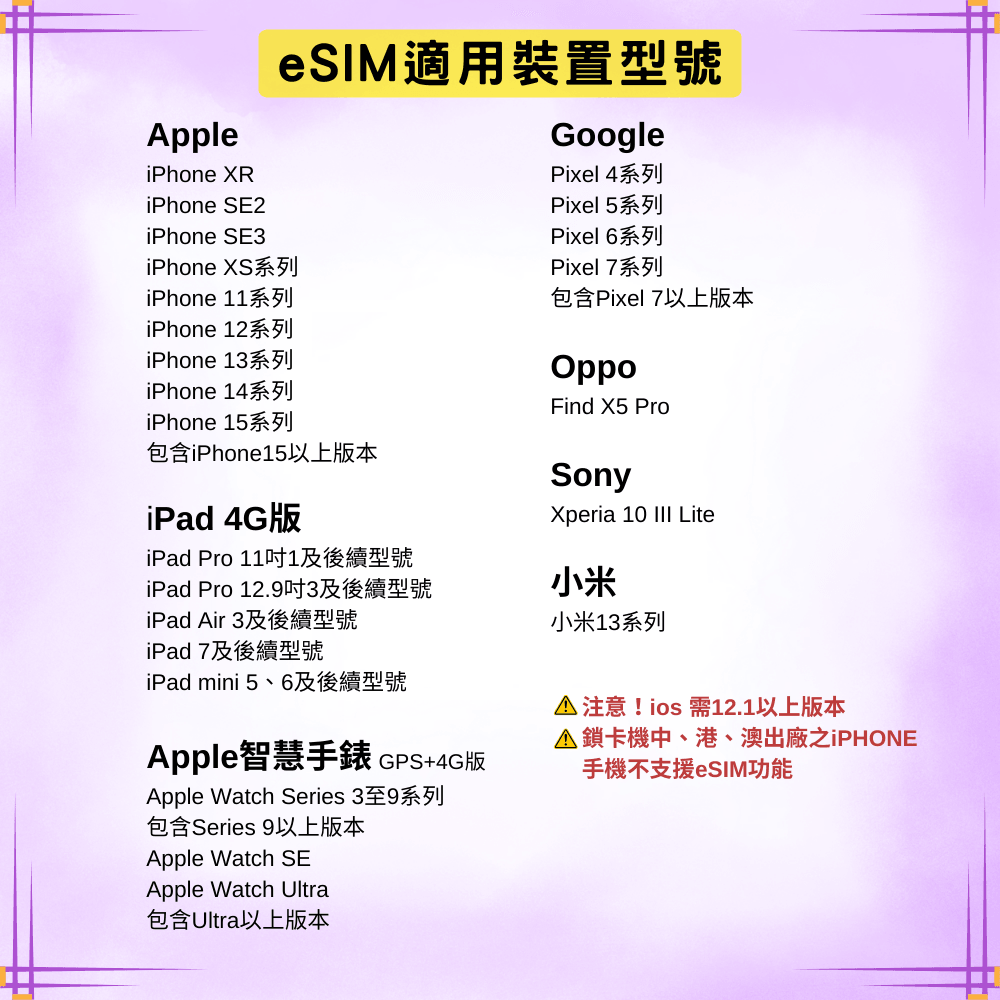 【eSIM】PLUS美國無限流量上網｜真吃到飽、不降速｜T-Mobile、AT&T雙電信｜美國全境高速暢遊無阻】