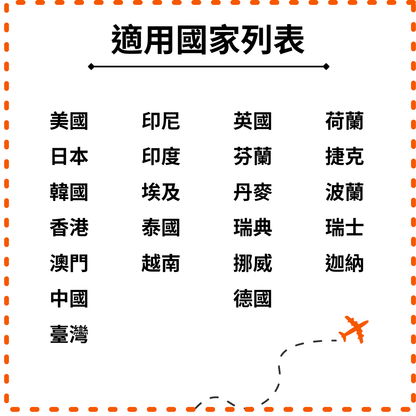 【eSIM】歐洲亞洲北美洲 53國共用 輕量無限上網｜每日500MB高速後降速無限使用，跨53國多國，熱門旅遊地上網，全境暢遊無阻