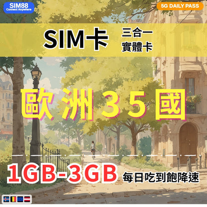 【實體卡】歐洲35國 跨國上網 每日1-3GB 歐洲35國：奧地利/愛沙尼亞/比利時/冰島等35國 4G/5G高速 -J