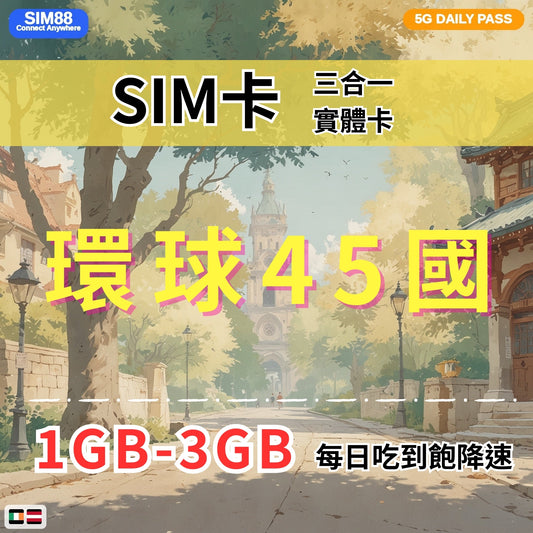 【實體卡】環球45國 跨國上網 每日1-3GB 45個目的地：阿爾巴尼亞/愛爾蘭/愛沙尼亞/奧地利等45國 4G/5G高速 -J