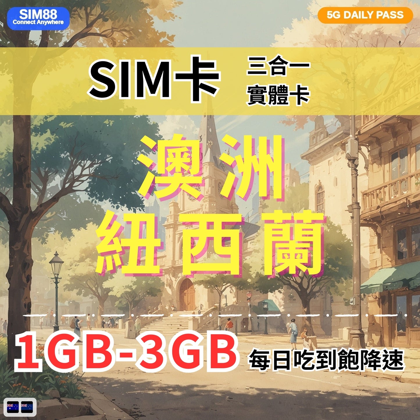 【實體卡】澳洲/新西蘭（紐西蘭） 上網卡 每日1-3GB 4G/5G高速 -J