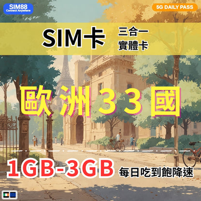 【實體卡】歐洲33國 跨國上網 每日1-3GB 33個目的地：克羅地亞/斯洛文尼亞/賽普勒斯/愛爾蘭等33國 4G/5G高速 -J