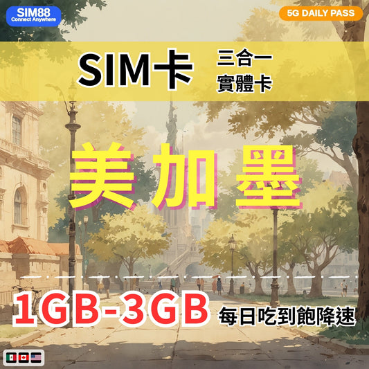 【實體卡】北美3國 跨國上網 每日1-3GB 美國/加拿大/墨西哥 4G/5G高速 -J