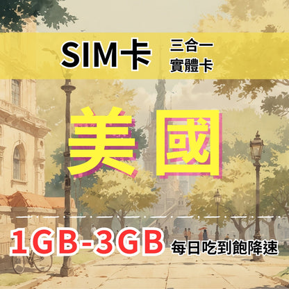 【實體卡】美國上網 每日1-3GB 美國/加拿大/墨西哥 4G/5G高速 -J