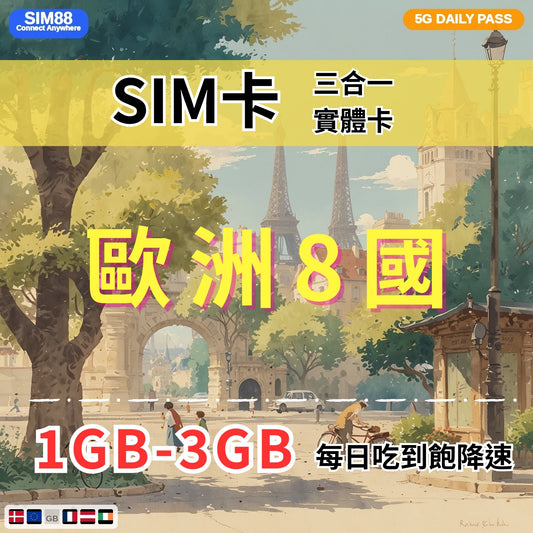【實體卡】歐洲8國 跨國上網 每日1-3GB 8個目的地：英國/法國/奧地利/丹麥等8國 4G/5G高速 -J