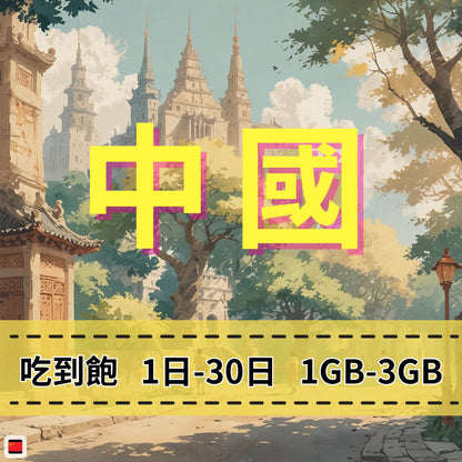 【eSIM】中國網卡 每日1GB 長期方案 免設定 隨買即用 即買即用