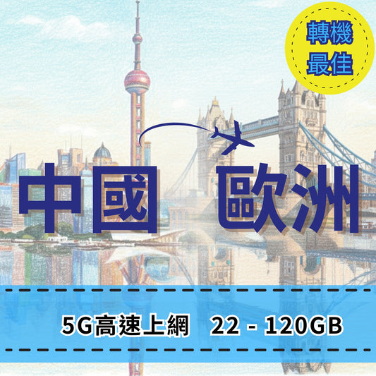 【eSIM】中國歐洲36國上網方案 轉機最佳選擇 高速流量上網 免費國際電話 歐洲跨國首選