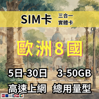 【實體卡】歐洲8國 跨國上網 總量型SIM卡 3-50GB 8個目的地：英國/法國/奧地利/丹麥等8國 4G/5G -J