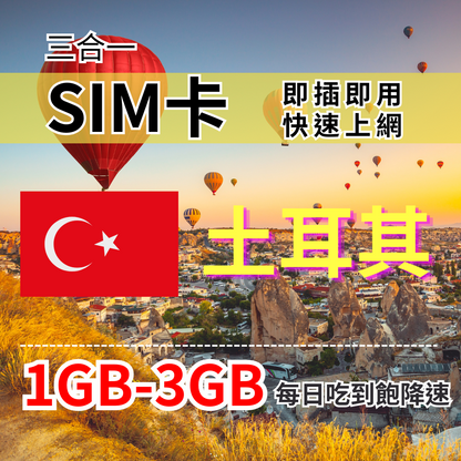 1-30 days customizable all-you-can-eat Turkish Internet 1GB Türkiye Travel Internet Card 