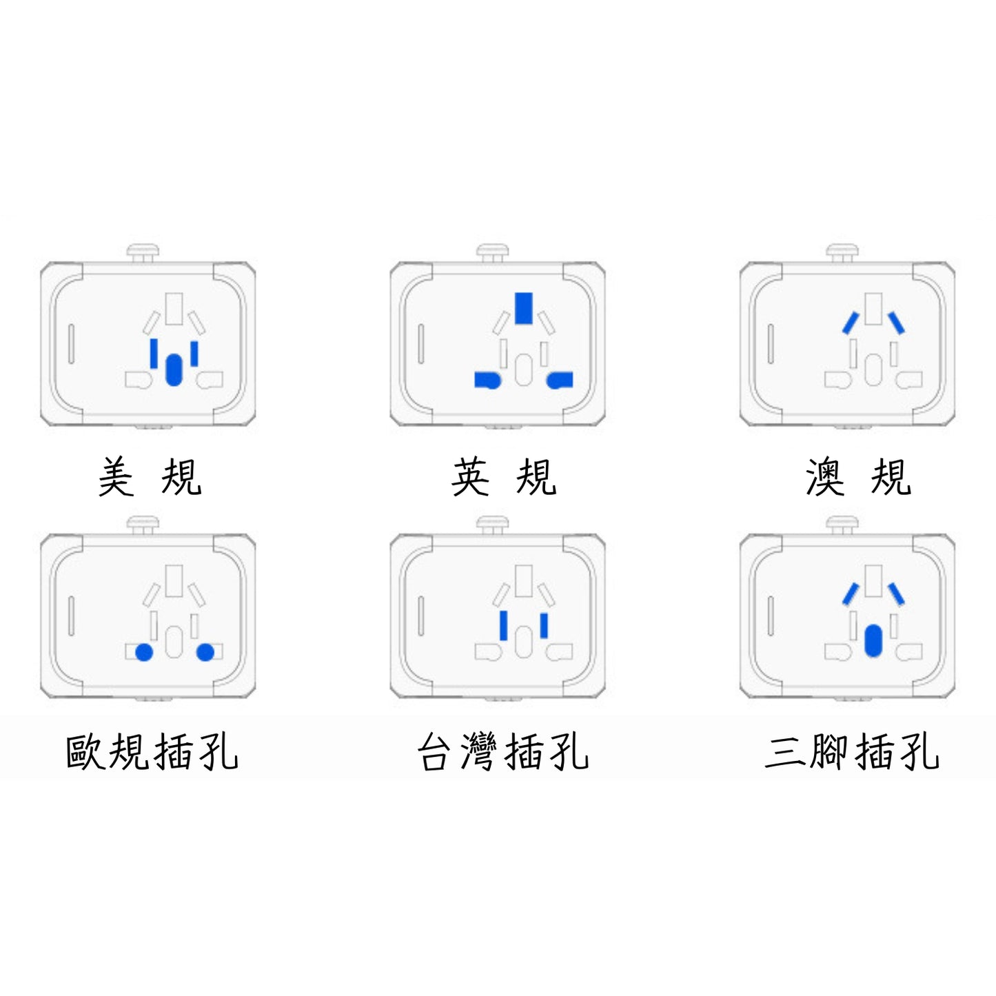 一顆就夠 全球多國轉接頭 | 110V~250V