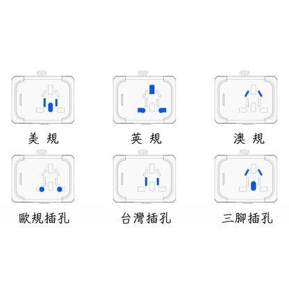 一顆就夠 全球多國轉接頭 | 110V~250V