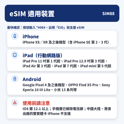 eSIM 適用裝置｜撥號輸入 *#06# 出現 EID 即支援｜SIM88
