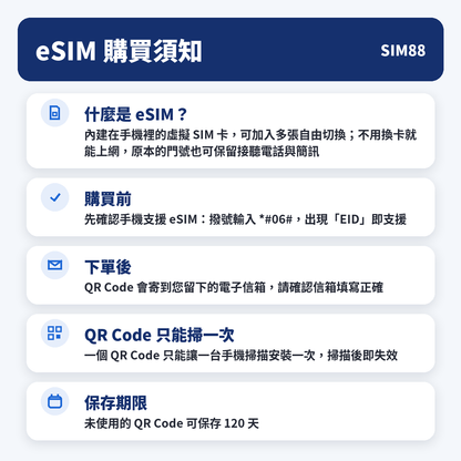 eSIM 購買須知｜未使用 QR Code 可保存 120 天｜SIM88