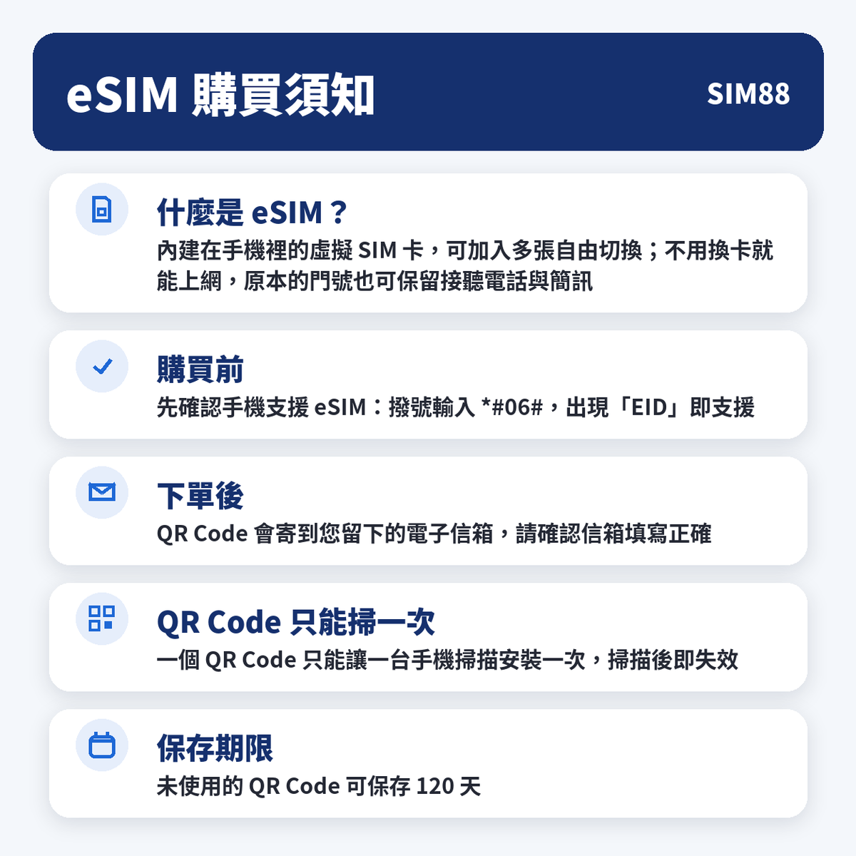 eSIM 購買須知｜未使用 QR Code 可保存 120 天｜SIM88