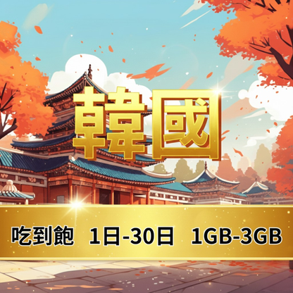 【eSIM】韓國5G高速日流量吃到飽方案｜SKT電信｜每日高速用量達上限後降速無限使用，韓國全境暢遊上網