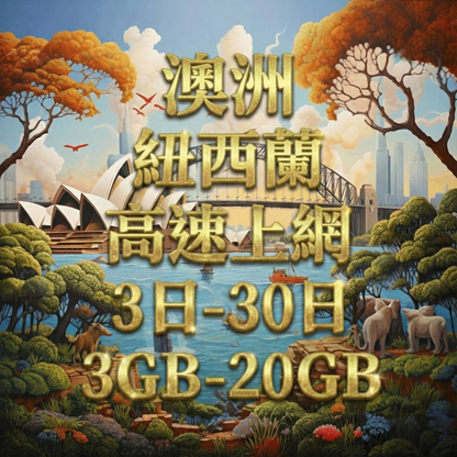 【eSIM】澳洲、紐西蘭高流量上網｜Optus、TNZ 電信｜總量前高速無限、超量後降速不斷線，紐澳全境暢遊上網