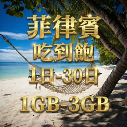 【eSIM】菲律賓5G高速日流量吃到飽方案｜Globe、SMART雙電信｜每日高速用量達上限後降速無限使用，菲律賓全境暢遊上網