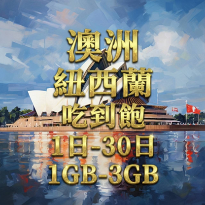 【eSIM】澳洲、紐西蘭日流量吃到飽方案｜Optus、Spark電信｜每日高速用量達上限後降速無限使用，紐澳全境暢遊上網