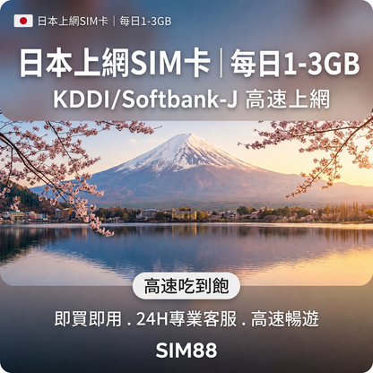 【實體卡】日本上網卡｜每日1-3GB高速｜KDDI/Softbank-J