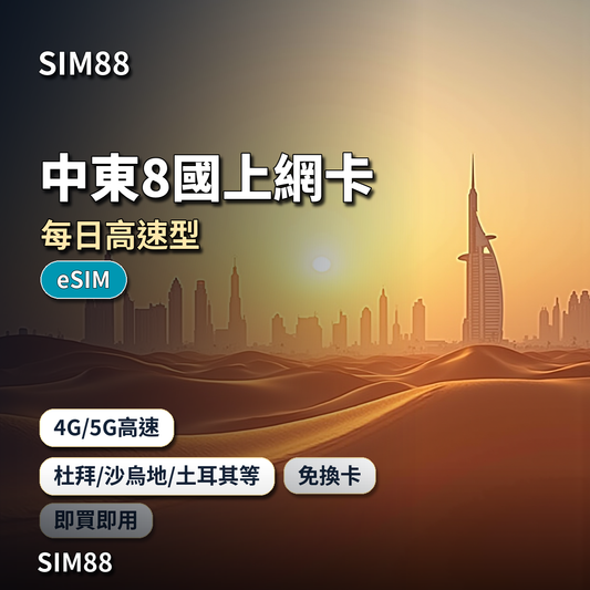 SIM88 中東8國上網卡 每日高速型 eSIM