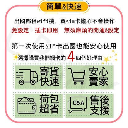 【實體卡】台灣上網SIM卡｜每日高速流量｜降速128Kbps續無限｜Chunghwa 中華電信-T