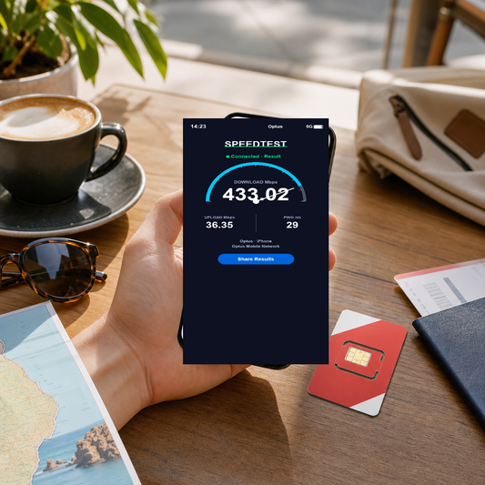 【實體卡】澳洲上網卡｜總量3-50GB｜4G/5G｜實測網速 SIM88-UGC-POS2