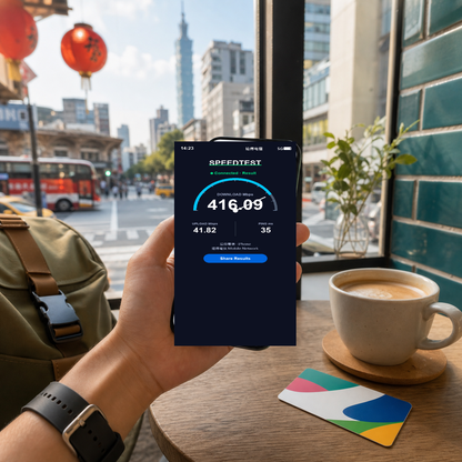 【eSIM】台灣上網卡 PLUS 免實名｜真吃到飽不降速｜中華電信｜實測網速 SIM88-UGC-POS2
