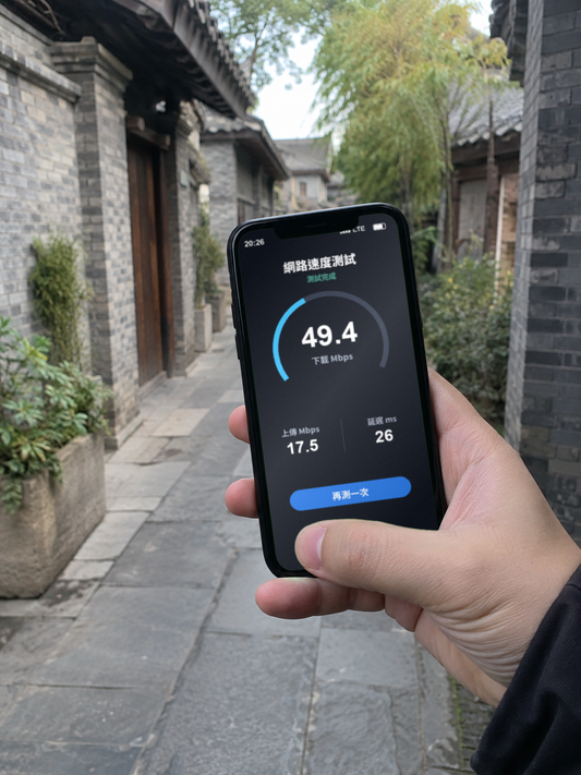 【eSIM】歐洲36國+中國上網卡｜轉機首選｜含免費國際電話｜網速示意 SIM88-UGC-POS2