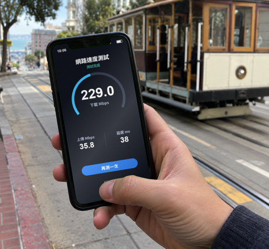 【實體卡】美國上網卡｜每日高速吃到飽 1-3GB｜4G/5G AT&T/Verizon｜網速示意 SIM88-UGC-POS2